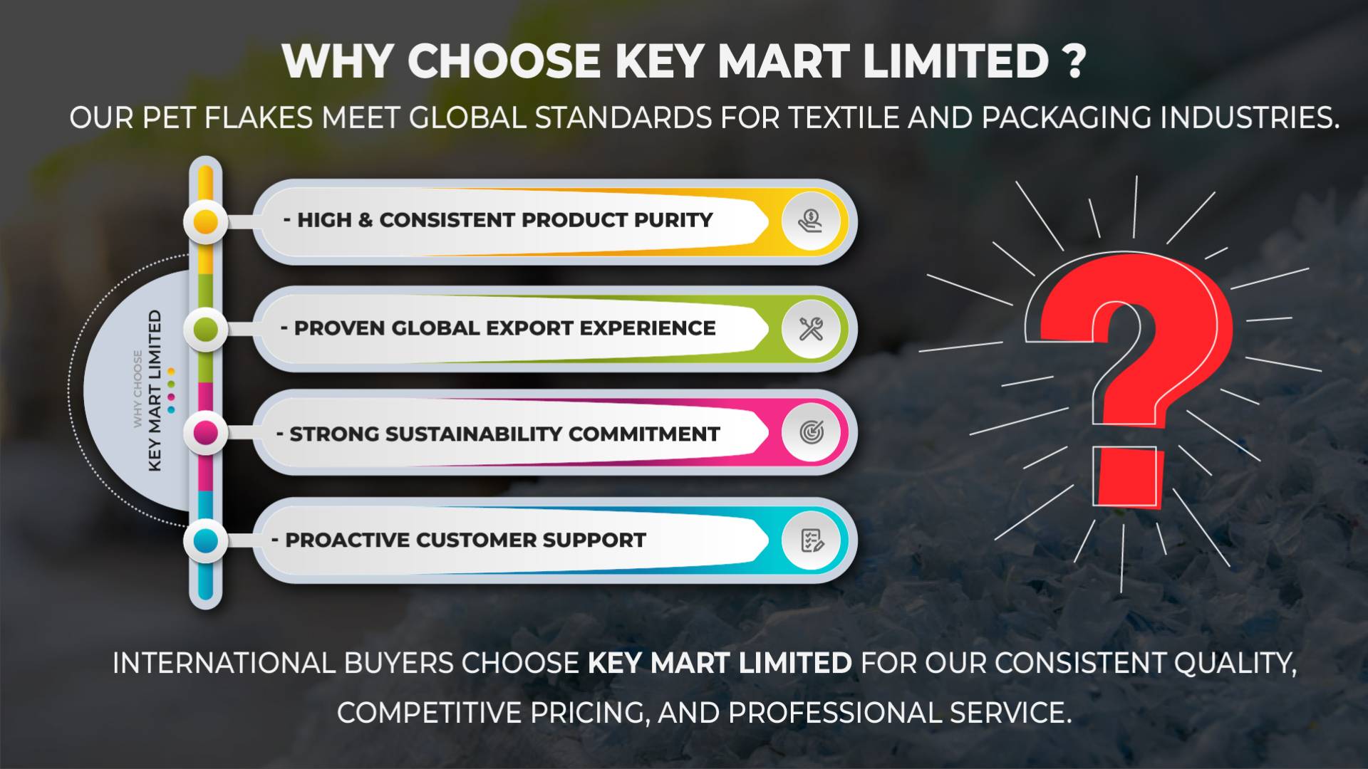 Key Mart Limited Key Mart Limited