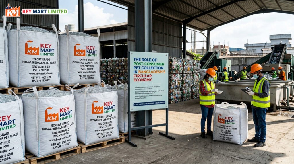 Post-Consumer PET Collection & Circular Economy in Bangladesh